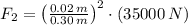 F_{2} =\left(\frac{0.02\,m}{0.30\,m} \right)^{2}\cdot (35000\,N)