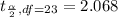 t_{\frac{\alpha }{2}  , df = 23} =  2.068