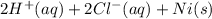 2 H^+ (aq) + 2 Cl^- (aq) + Ni (s)