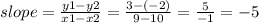slope =  \frac{y1 - y2}{x1 - x2 }  =  \frac{3 - ( - 2)}{9 - 10}  =  \frac{5}{ - 1 }  =  - 5