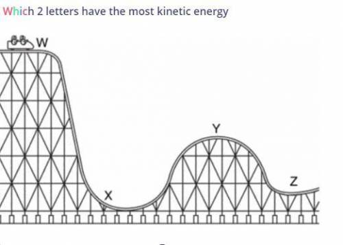 Which 2 letters have the most kinetic energy?
W
X
Y
Z