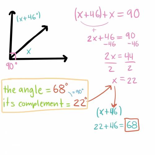 You can represent the measures of an angle and its complement as x and (90 - x)º. Similarly, you can