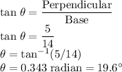 \rm {tan \; \theta} = \dfrac{Perpendicular }{Base}  \\tan\; \theta = \dfrac{5}{14} \\\theta = \tan^{-1}(5/14)\\\theta = 0.343 \; radian = 19.6\textdegree