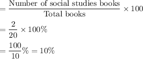 =\dfrac{\text{Number of social studies books}}{\text{Total books}}\times100\\\\=\dfrac{2}{20}\times100\%\\\\=\dfrac{100}{10}\%=10\%