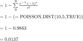=1-\sum\limits^{9}_{0}{\frac{e^{-\lambda}\cdot(-\lambda)^{x}}{x!}}\\\\=1-(=\text{POISSON.DIST(10,5,TRUE)})\\\\=1-0.9863\\\\=0.0137
