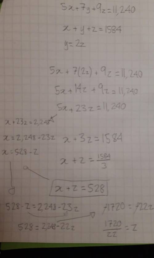 5x + 7y + 9z = 11240
x + y + z = 1584
y= 2z
The z value of these equations is