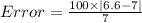 Error=\frac{100\times \left | 6.6-7 \right |}{7}