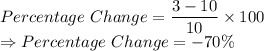 Percentage\ Change = \dfrac{3 - 10 }{10}\times 100\\\Rightarrow Percentage\ Change = -70\%
