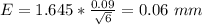 E=1.645*\frac{0.09}{\sqrt{6} }=0.06\ mm