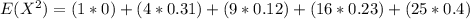 E(X^2) = (1 * 0) + (4 * 0.31 ) + (9 * 0.12) + (16 * 0.23) + (25 * 0.4)