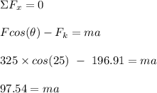\Sigma F_x = 0\\\\Fcos (\theta) - F_k = ma\\\\325\times cos(25) \ - \ 196.91 = ma\\\\97.54 = ma