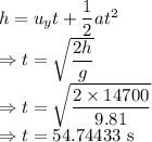 h=u_yt+\dfrac{1}{2}at^2\\\Rightarrow t=\sqrt{\dfrac{2h}{g}}\\\Rightarrow t=\sqrt{\dfrac{2\times 14700}{9.81}}\\\Rightarrow t=54.74433\ \text{s}