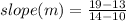 slope (m) = \frac{19 - 13}{14 - 10}