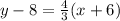 y - 8 = \frac{4}{3} (x + 6)