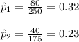 \hat p_{1}=\frac{80}{250}=0.32\\\\\hat p_{2}=\frac{40}{175}=0.23
