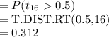 =P(t_{16}0.5)\\=\text{T.DIST.RT(0.5,16)}\\=0.312