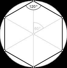 Which shapes could this hexagon be decomposed into to find its area?  choose all that apply (3 point
