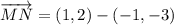 \overrightarrow {MN} = (1,2)-(-1,-3)
