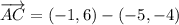 \overrightarrow{AC} = (-1, 6) -(-5,-4)