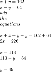 x + y = 162\\x - y = 64\\add\\the\\equations\\\\x + x + y - y = 162 + 64\\2x =226\\\\x = 113 \\113- y = 64\\\\y = 49