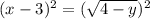 (x-3)^2=(\sqrt{4-y})^2