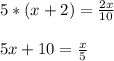 5*(x+2)=\frac{2x}{10}\\\\5x+10=\frac{x}{5}