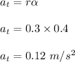 a_t=r\alpha \\\\a_t=0.3\times 0.4\\\\a_t=0.12\ m/s^2