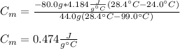 C_m=\frac{-80.0g*4.184\frac{J}{g\°C} (28.4\°C-24.0\°C)}{44.0g(28.4\°C-99.0\°C)}\\\\C_m=0.474\frac{J}{g\°C}