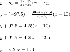 y-y_1=\frac{y_2-y_1}{x_2-x_1} (x-x_1)\\\\y-(-97.5)=\frac{30-(-97.5)}{40-10} (x-10)\\\\y+ 97.5=4.25(x-10)\\\\y+97.5=4.25x-42.5\\\\y=4.25x-140