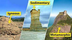 6. Which specific processes in the rock cycle occur beneath the Earth's surface?

Support your answe