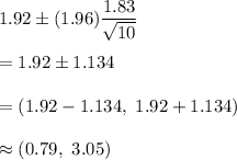 1.92\pm (1.96)\dfrac{1.83}{\sqrt{10}}\\\\=1.92\pm1.134\\\\= (1.92-1.134,\ 1.92+1.134)\\\\\approx(0.79,\ 3.05 )