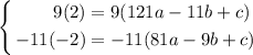\begin{cases}{\begin{aligned}9(2)&=9(121a-11b+c)\\-11(-2)&=-11(81a-9b+c)\end{cases}}