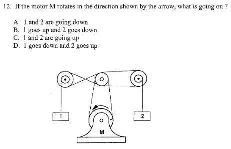If the motor M rotates in the direction shown by the arrow as illustrated in the diagram below, what