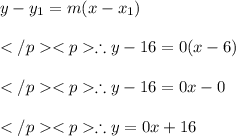 y-y_1 = m(x-x_1) \\\\\therefore y - 16 = 0(x - 6)\\\\\therefore y - 16 = 0x - 0\\\\\therefore y = 0x + 16\\\\