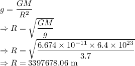 g=\dfrac{GM}{R^2}\\\Rightarrow R=\sqrt{\dfrac{GM}{g}}\\\Rightarrow R=\sqrt{\dfrac{6.674\times 10^{-11}\times 6.4\times 10^{23}}{3.7}}\\\Rightarrow R=3397678.06\ \text{m}