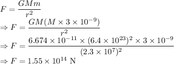 F=\dfrac{GMm}{r^2}\\\Rightarrow F=\dfrac{GM(M\times 3\times 10^{-9})}{r^2}\\\Rightarrow F=\dfrac{6.674\times 10^{-11}\times (6.4\times 10^{23})^2\times 3\times 10^{-9}}{(2.3\times 10^7)^2}\\\Rightarrow F=1.55\times 10^{14}\ \text{N}