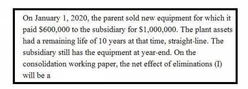 On the 2020 consolidation working paper, eliminating entry (N) recognizes noncontrolling interest in