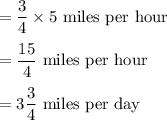 =\dfrac{3}{4}\times5\text{ miles per hour}\\\\=\dfrac{15}{4}\text{ miles per hour}\\\\=3\dfrac34\text{ miles per day}