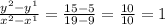 \frac{y^{2}-y^{1}  }{x^{2}-x^{1} }=\frac{15-5}{19-9}=\frac{10}{10}=1