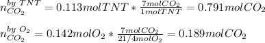 n_{CO_2}^{by\ TNT}=0.113molTNT*\frac{7molCO_2}{1molTNT}=0.791molCO_2\\\\ n_{CO_2}^{by\ O_2}=0.142molO_2*\frac{7molCO_2}{21/4molO_2}=0.189molCO_2
