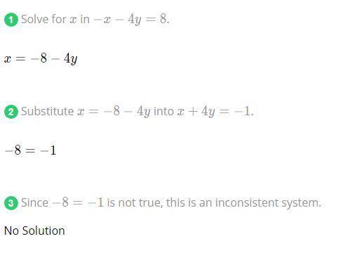 Solve by substitution 
-X-4y=8
x+4y=-1