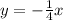 y = -\frac{1}{4}x