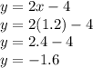 y=2x-4\\y = 2(1.2)-4\\y = 2.4-4\\y= -1.6