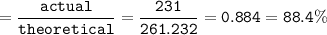\tt =\dfrac{actual}{theoretical}=\dfrac{231}{261.232}=0.884=88.4\%