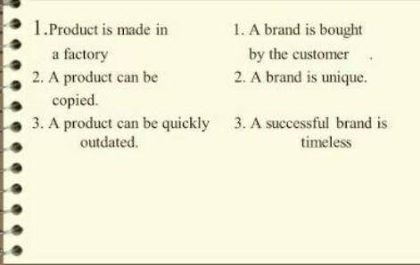What's the difference between product and brand?