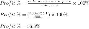 Profit  \ \%= \frac{selling \ price - cost \ price }{cost \ price} \times 100\%\\\\Profit  \ \%=(\frac{400 - 255.1}{255.1} )\times 100\%\\\\Profit  \ \%= 56.8\%