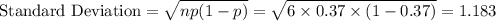 \text{Standard Deviation}=\sqrt{np(1-p)}=\sqrt{6\times 0.37\times (1-0.37)}=1.183