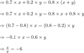 \Rightarrow 0.7 \times x + 0.2 \times y= 0.8 \times (x+y)\\\\\Rightarrow 0.7 \times x + 0.2 \times y = 0.8 \times x +0.8 \times y\\\\\Rightarrow (0.7-0.8) \times x = (0.8-0.2) \times y\\\\\Rightarrow -0.1 \times x = 0.6 \times y \\\\\Rightarrow \frac {x}{y} = -6 \\\\
