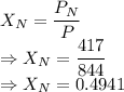 X_N=\dfrac{P_N}{P}\\\Rightarrow X_N=\dfrac{417}{844}\\\Rightarrow X_{N}=0.4941