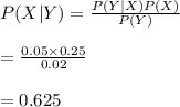 P(X|Y)=\frac{P(Y|X)P(X)}{P(Y)}\\\\=\frac{0.05\times 0.25}{0.02}\\\\=0.625